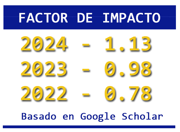 factor impacto